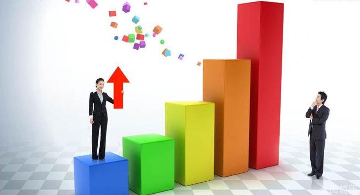 经典面试题目：你如何面对高强度的工作？(图1)